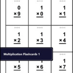 Free Printable Flash Cards #free #printable #math Within Printable Multiplication Flashcards 0 12