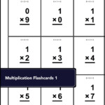 Free Printable Flash Cards #free #printable #math within Printable Multiplication Flashcards 0-12