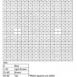 Fun Heets Ks2 English Homework Multiplication Lessons Lesson With Regard To Multiplication Worksheets Ks2 Pdf