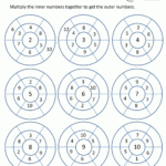 Fun Multiplication Worksheets To 10X10 pertaining to Printable Multiplication Activities