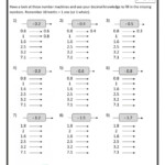 Fun Worksheets For 6Th Ade Math Sixth Aders Free English with regard to Multiplication Worksheets 6 Grade