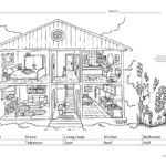 Home Worksheets Printables Parts Of The House English Esl regarding Multiplication Houses Printable