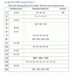 How To Teach Multiplication Worksheets Intended For Printable Multiplication Sheet