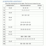 How To Teach Multiplication Worksheets intended for Printable Multiplication Sheet