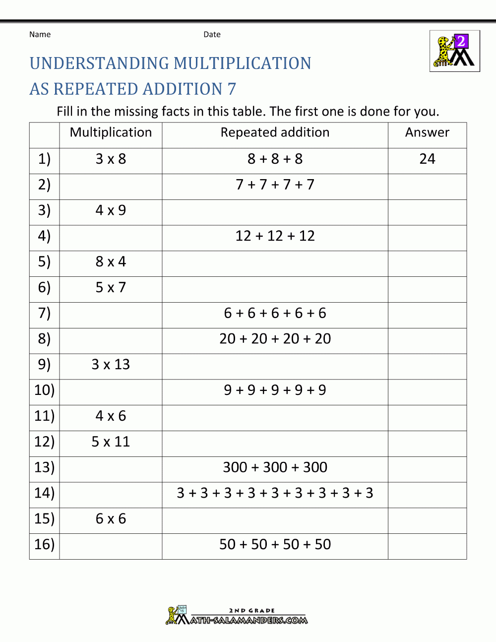 How To Teach Multiplication Worksheets with regard to Worksheets In Multiplication