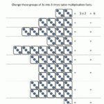 Image Result For 3 Times Multiplication With Pictures with regard to Multiplication Worksheets Ks2 Printable