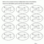 Kids Worksheets Fun For 4Th Graders Math Coloring Grade with regard to Worksheets On Multiplication For Grade 3