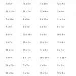 Kids Worksheets Worksheet Ideas Amazing Printable inside Printable Multiplication List