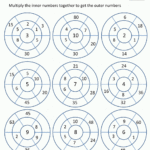 Kids:fun Multiplication Worksheets Printable Grade Sheet pertaining to Multiplication Worksheets Ks2 Printable