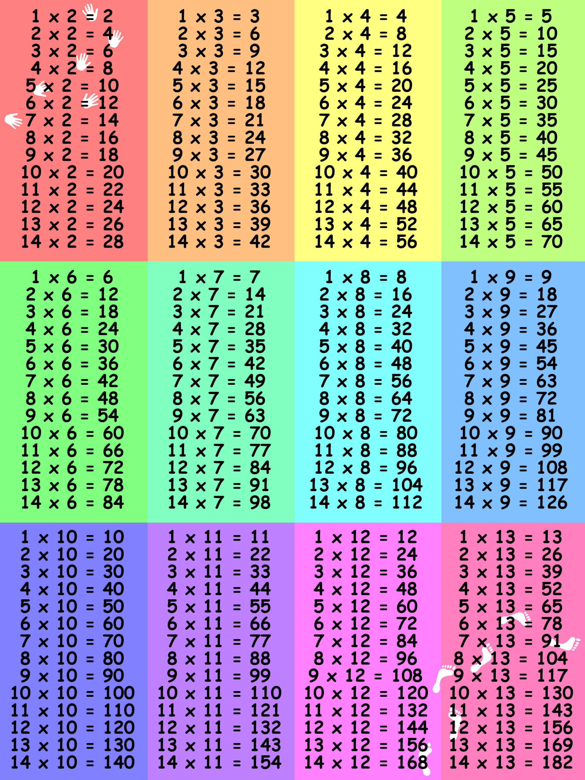 Large Printable Multiplication Table