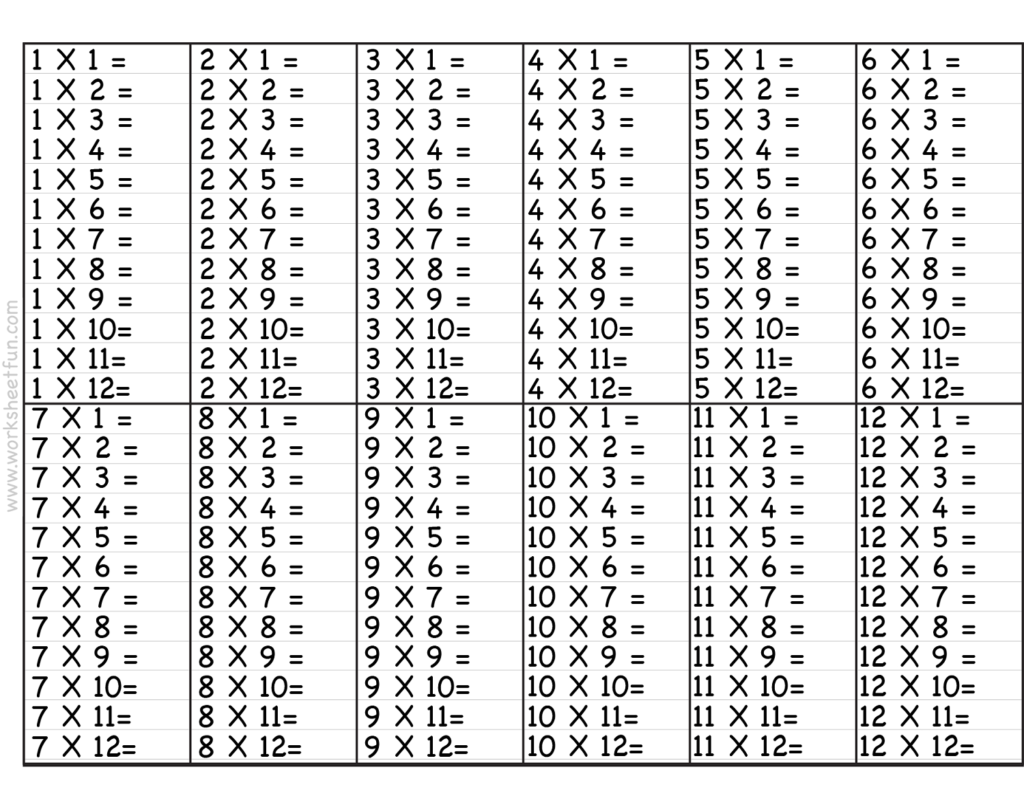 Large Multiplication Table For Children Mathematics Lesson In Large Printable Multiplication Table Large Multiplication Table For Children Mathematics Lesson In Large Printable Multiplication Table