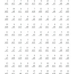 Mad Minute Math Addition Worksheets – Shoppage.co Pertaining To Multiplication Worksheets Mad Minute
