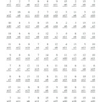 Mad Minute Math Addition Worksheets – Shoppage.co pertaining to Multiplication Worksheets Mad Minute