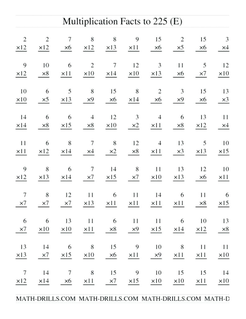 Mad Minute Math Addition Worksheets – Shoppage.co Pertaining To Multiplication Worksheets Mad Minute Mad Minute Math Addition Worksheets – Shoppage.co Pertaining To Multiplication Worksheets Mad Minute