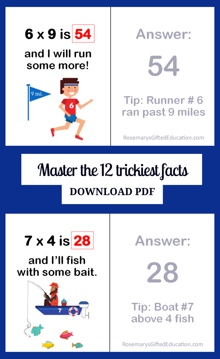 Master The Facts Students Have The Most Trouble Remembering for Free Printable Multiplication Rhymes