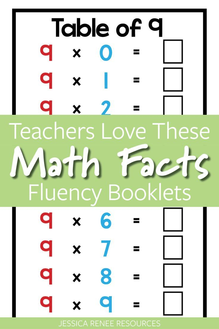 Math Facts Booklets For Fluency Practice | Bc Curriculum throughout Printable Multiplication Booklets