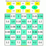 Math Games 5Th Grade for Printable Decimal Multiplication Games