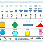 Math Mats pertaining to Printable Multiplication Mats