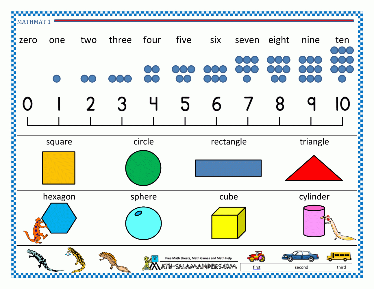 Math Mats pertaining to Printable Multiplication Mats