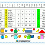 Math Mats throughout Printable Multiplication Mats