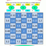 Math Multiplication Games Decimal Tables Challenge | Math intended for Printable Decimal Multiplication Games