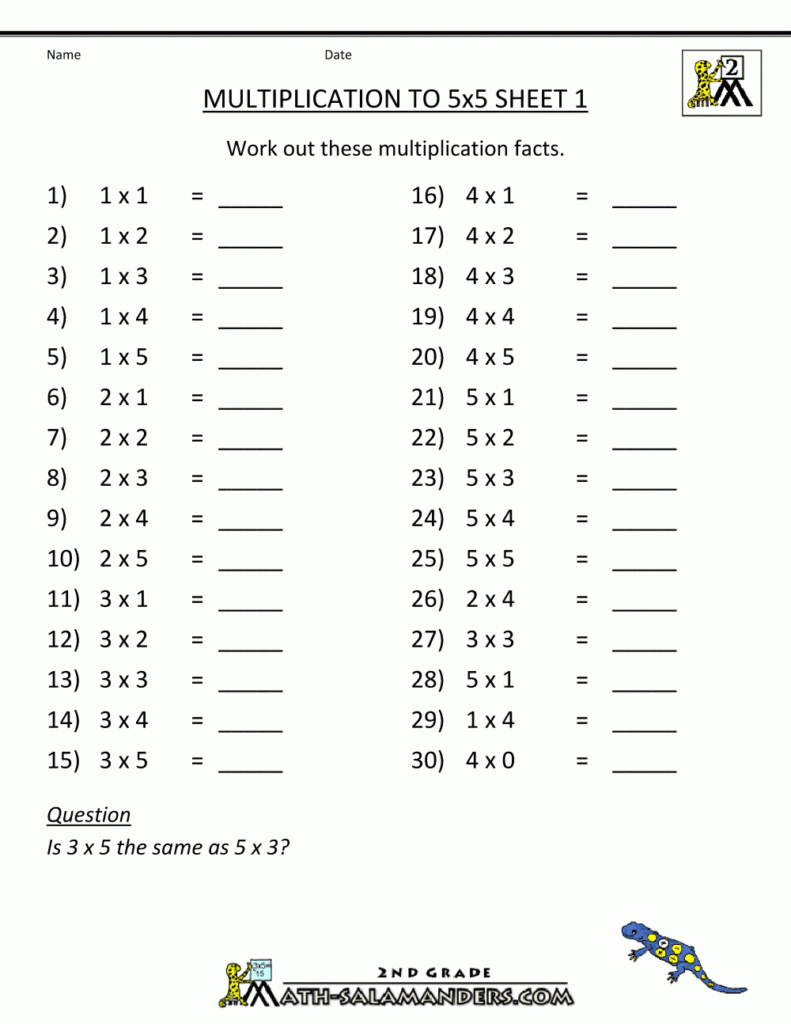 Math Multiplication Worksheets | Free Multiplication With Regard To Printable Multiplication 2X2