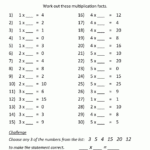 Math Practice Worksheets | Math | Multiplication Worksheets regarding Printable Multiplication List