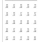 Math Worksheet 2 | Printable Worksheets And Activities For with Multiplication Worksheets 2S