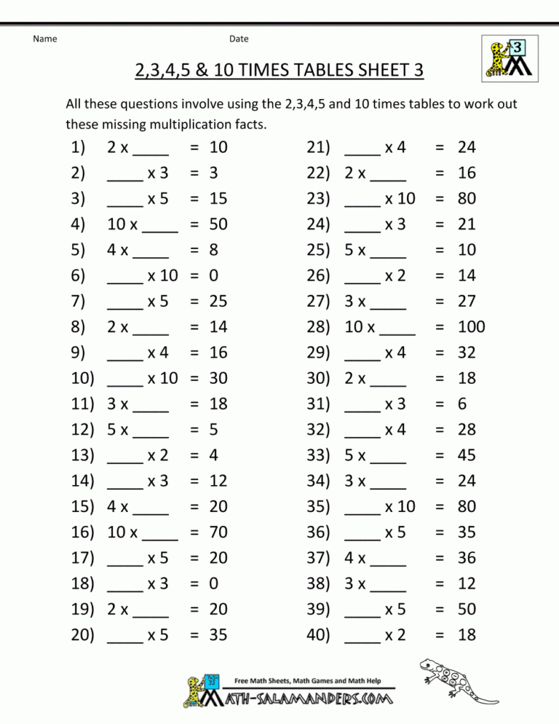 Math Worksheets 3Rd Grade Multiplication 2 3 4 5 10 Times Pertaining To Printable Multiplication For 3Rd Grade