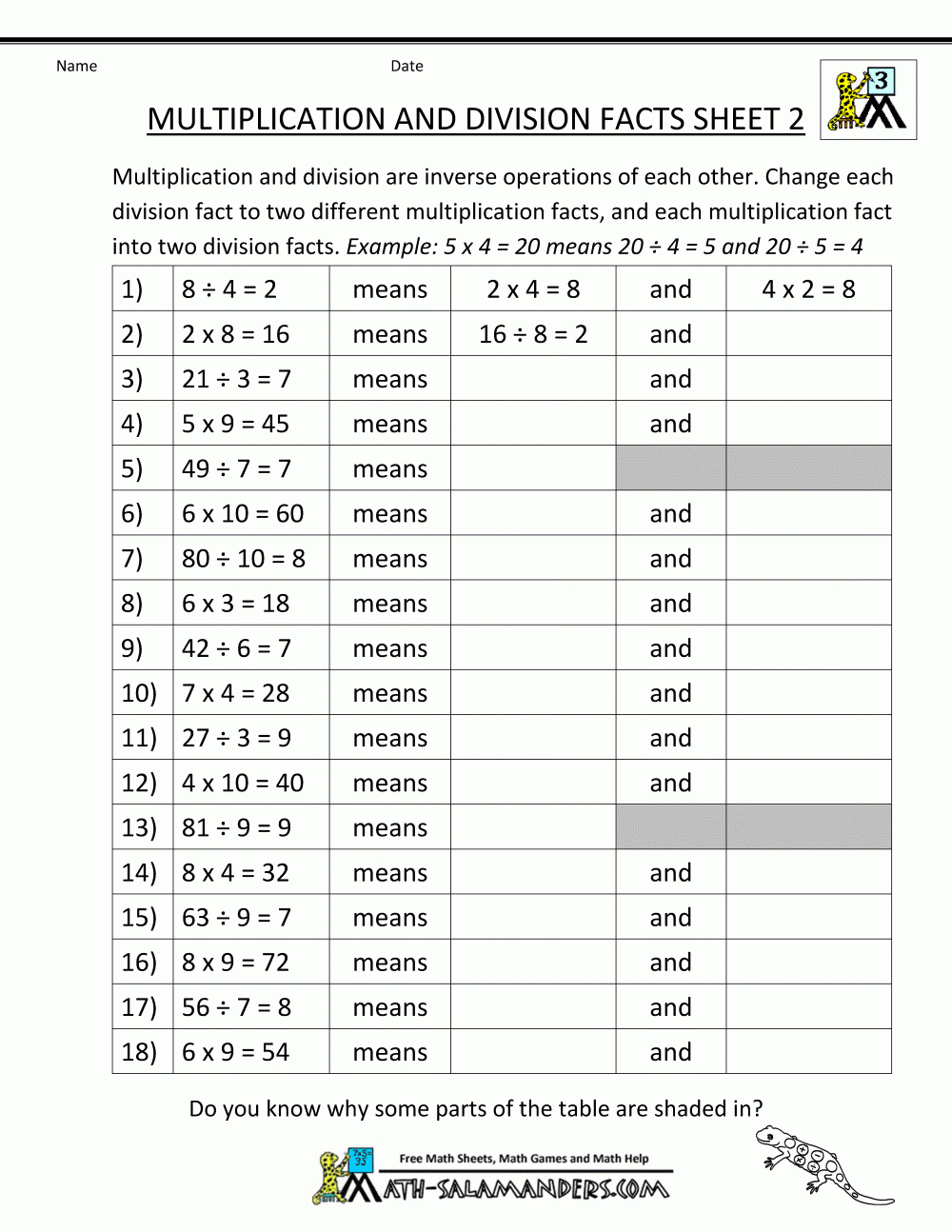 Math Worksheets For Kids Multiplication Division Facts 2 for Worksheets In Multiplication And Division