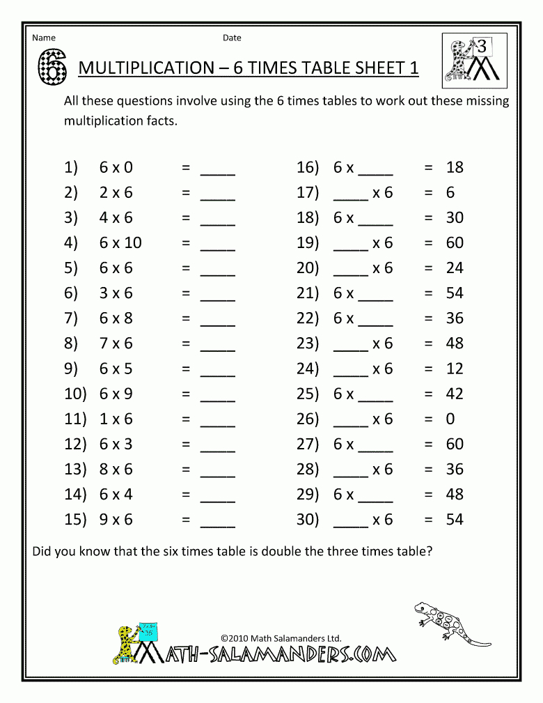 Math Worksheets Printable Multiplication 6 Times Table 1 with regard to Multiplication Worksheets 6-12