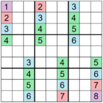 Mathematics Of Sudoku - Wikipedia within Printable Multiplication Chart 25X25