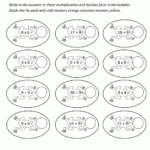 Maths Times Tables Worksheets - 9 Times Table for Printable Multiplication Table 9