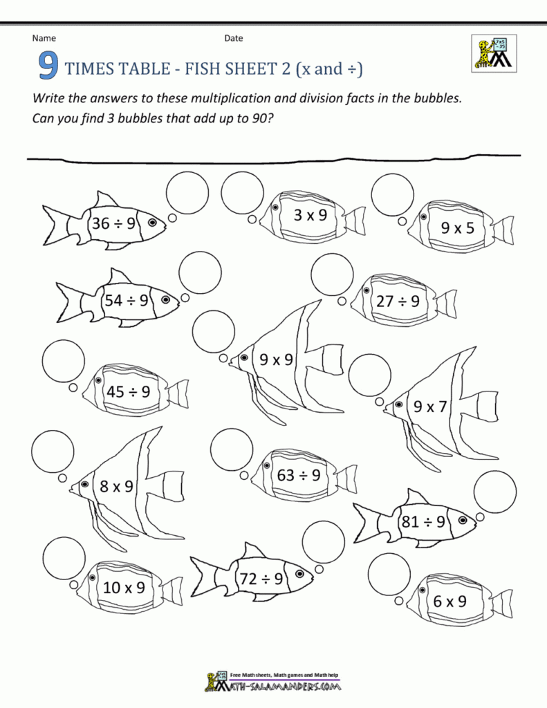 Maths Times Tables Worksheets 9 Times Table Pertaining To Multiplication Worksheets 9 Tables Maths Times Tables Worksheets 9 Times Table Pertaining To Multiplication Worksheets 9 Tables