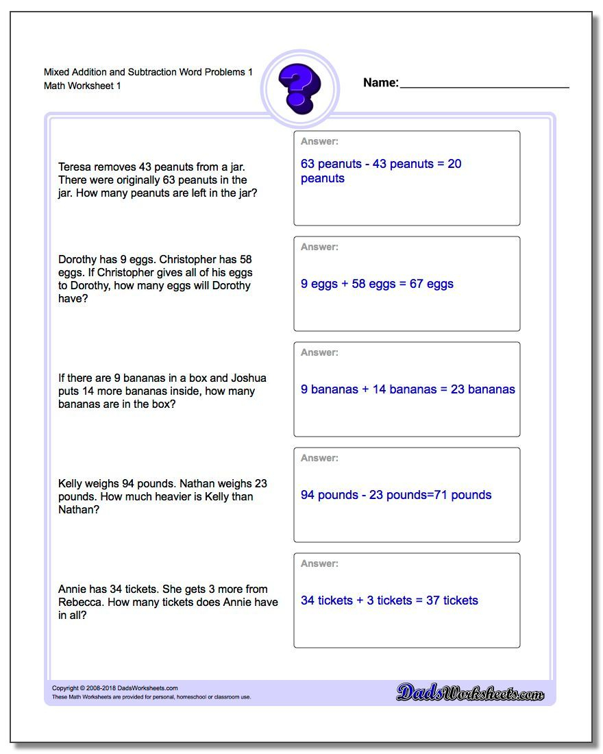 K12 Multiplication Worksheets