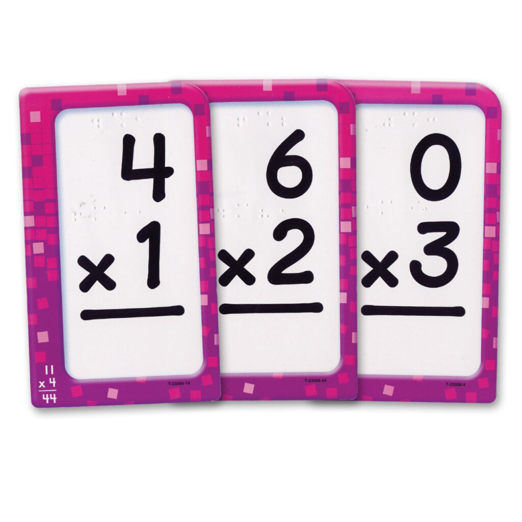 Multiplacation Cards   Zelay.wpart.co Pertaining To Printable Multiplication Flash Cards
