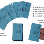 Multiplication 0-12 (All Facts) Flash Cards Plus Free Multiplication Facts  Sheet (Printables) pertaining to Printable Multiplication Cards 0-12