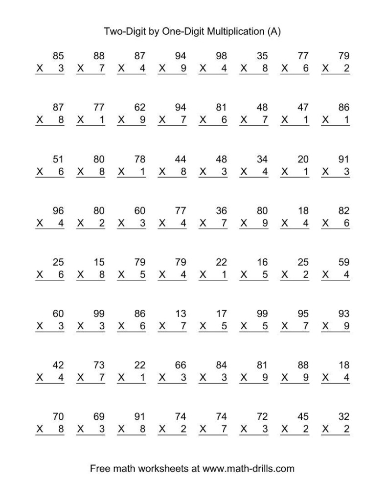 Multiplication (A) | Math Multiplication Worksheets Within Free Printable Multiplication Problems Multiplication (A) | Math Multiplication Worksheets Within Free Printable Multiplication Problems