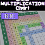 Multiplication Chart 0-10 Free | Math // Multiplication for Printable Multiplication Chart 0-10