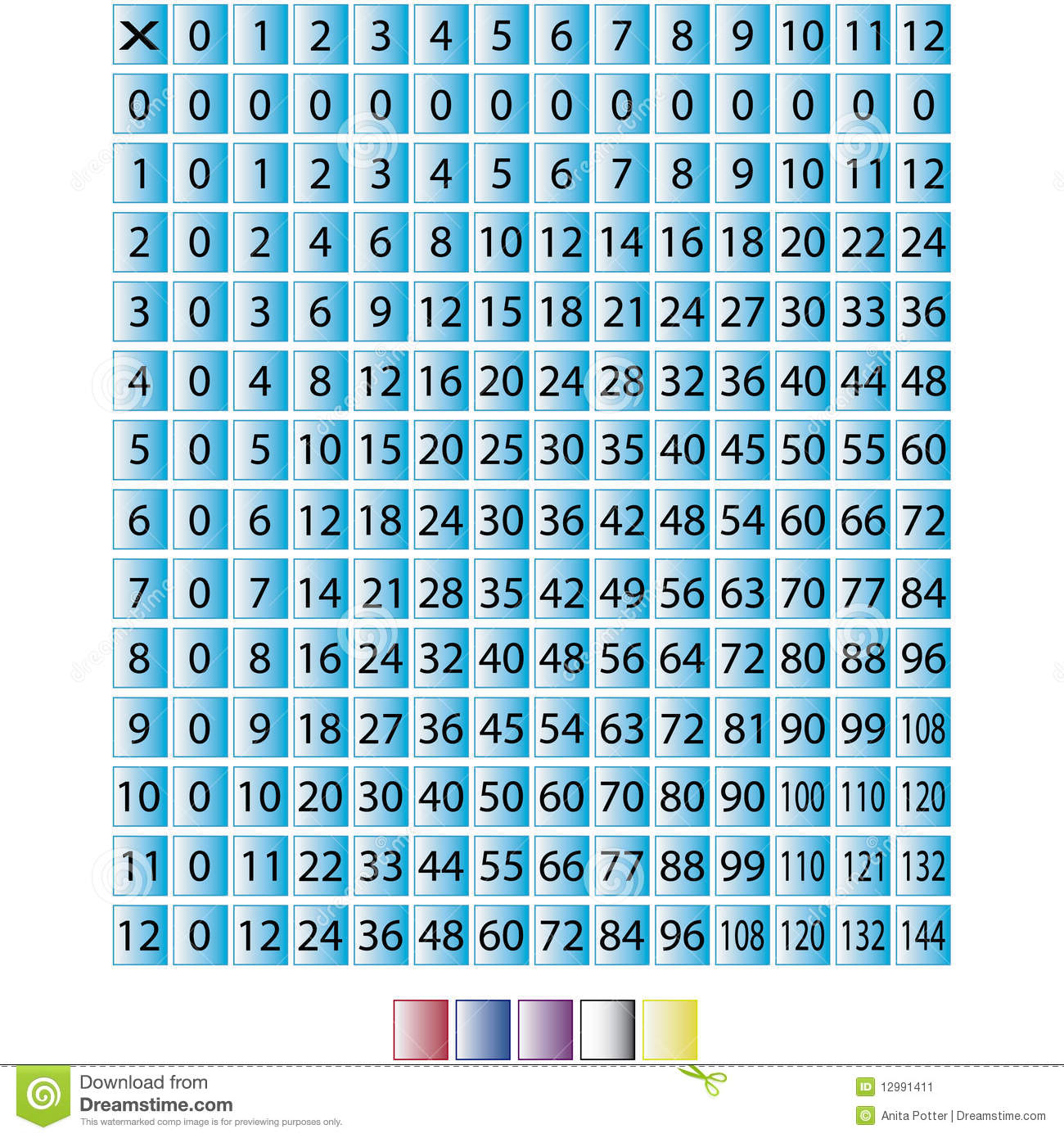 Multiplication Chart 0 Through 12 Stock Vector inside Printable Multiplication Chart 0-12
