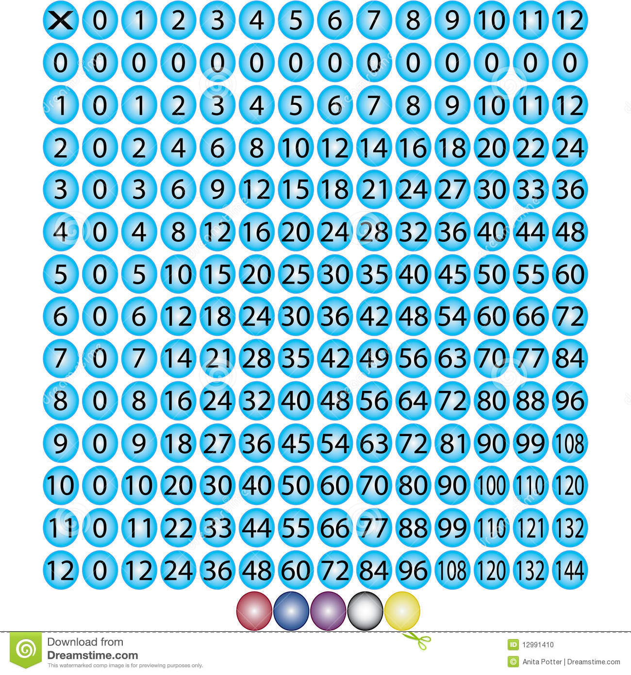 printable-multiplication-chart-0-12-printablemultiplication