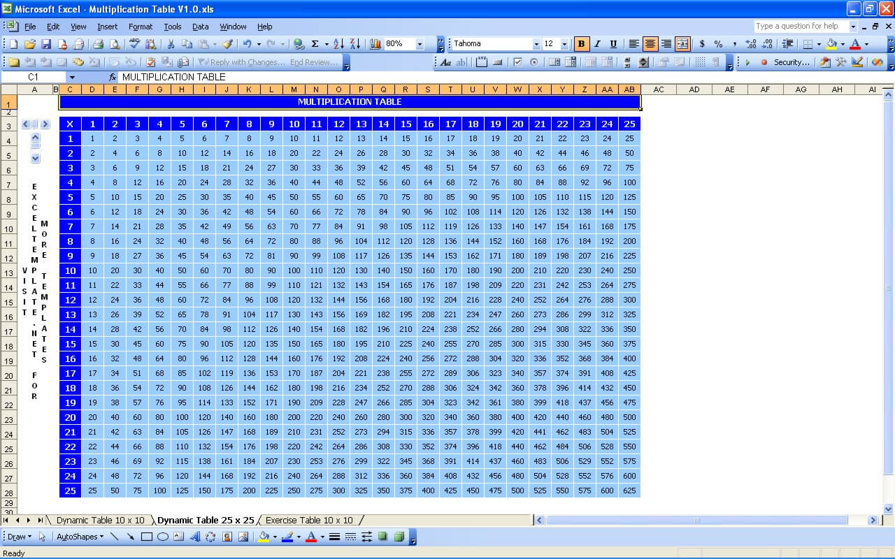 Multiplication Chart 1-100 pertaining to Printable Multiplication Chart 25X25