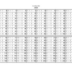 Multiplication Chart 1 25 - Mattawa with Printable Multiplication Chart 25X25