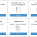 Multiplication Charts: 1-12 &amp; 1-100 [Free And Printable inside Printable Multiplication Chart 1-20