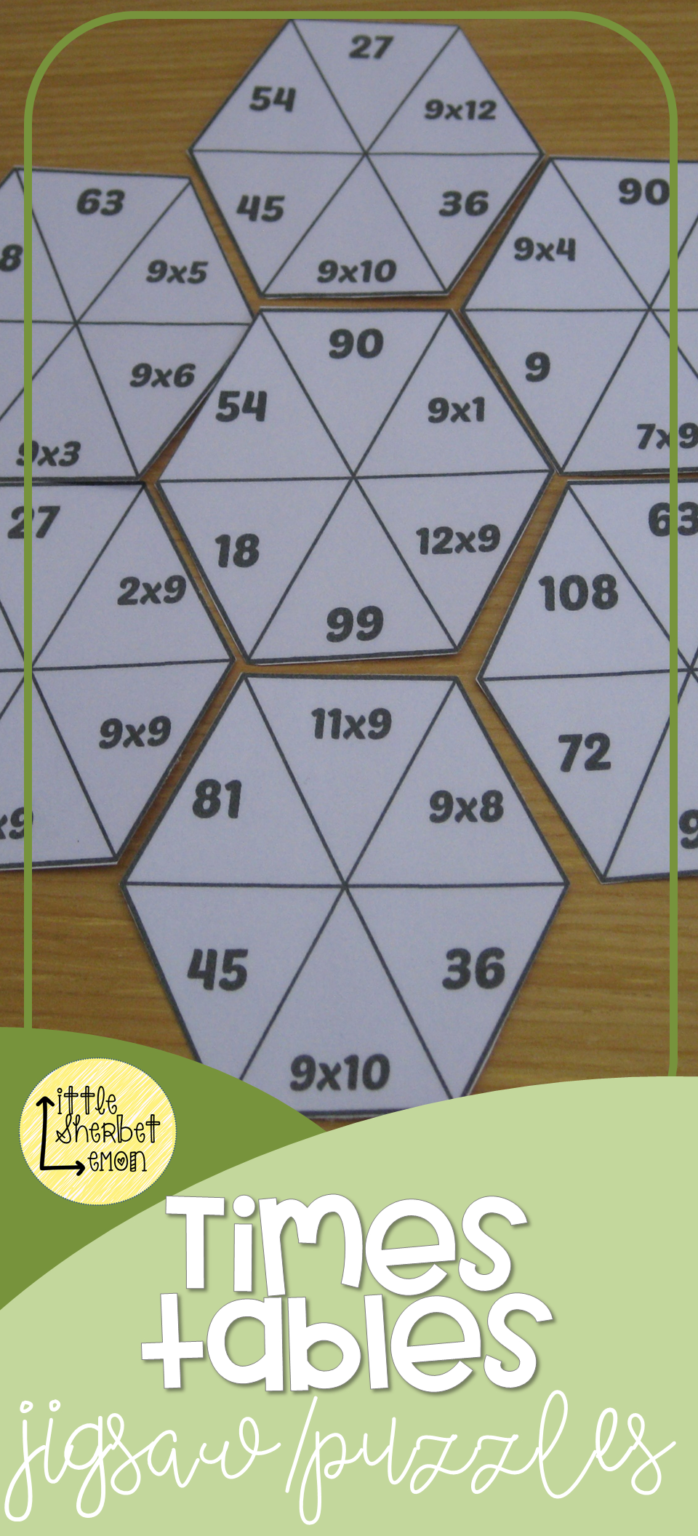 Multiplication & Division Puzzles / Jigsaws Multiplication in