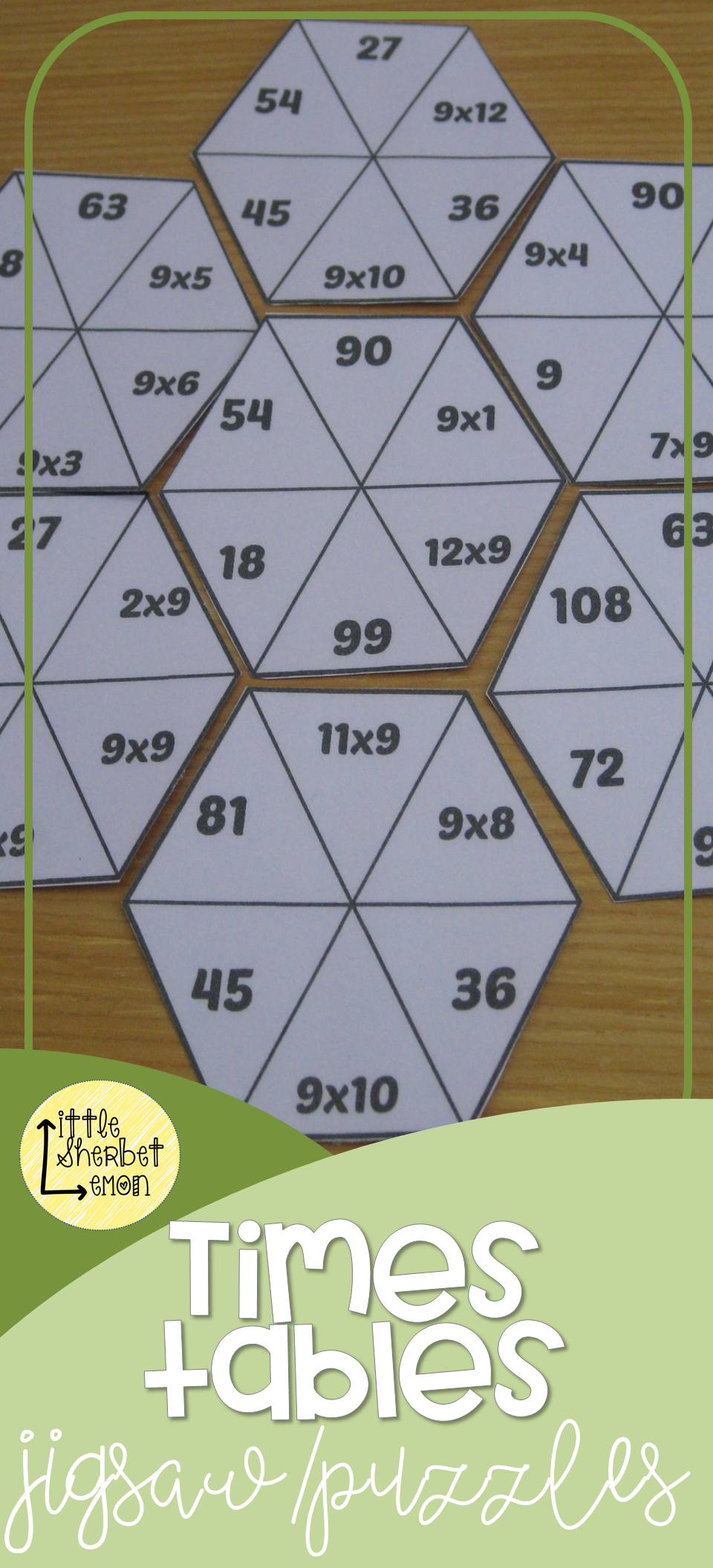 Multiplication &amp;amp; Division Puzzles / Jigsaws | Multiplication in Multiplication Jigsaw Printable