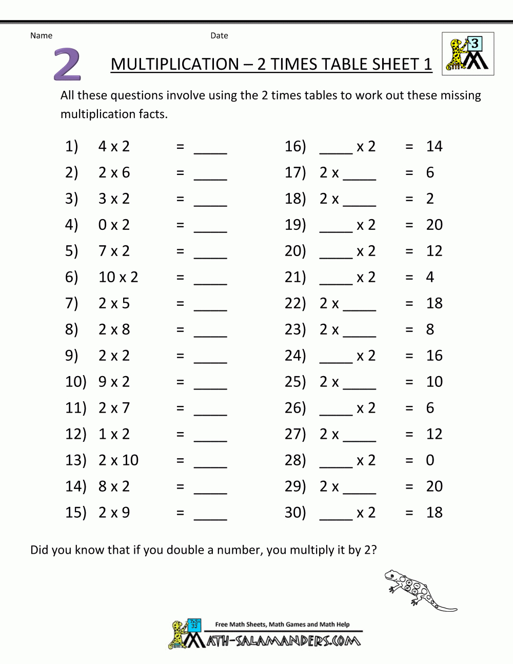 Multiplication Drill Sheets 2 Times Table 1 intended for Free Printable Multiplication Drill Sheets