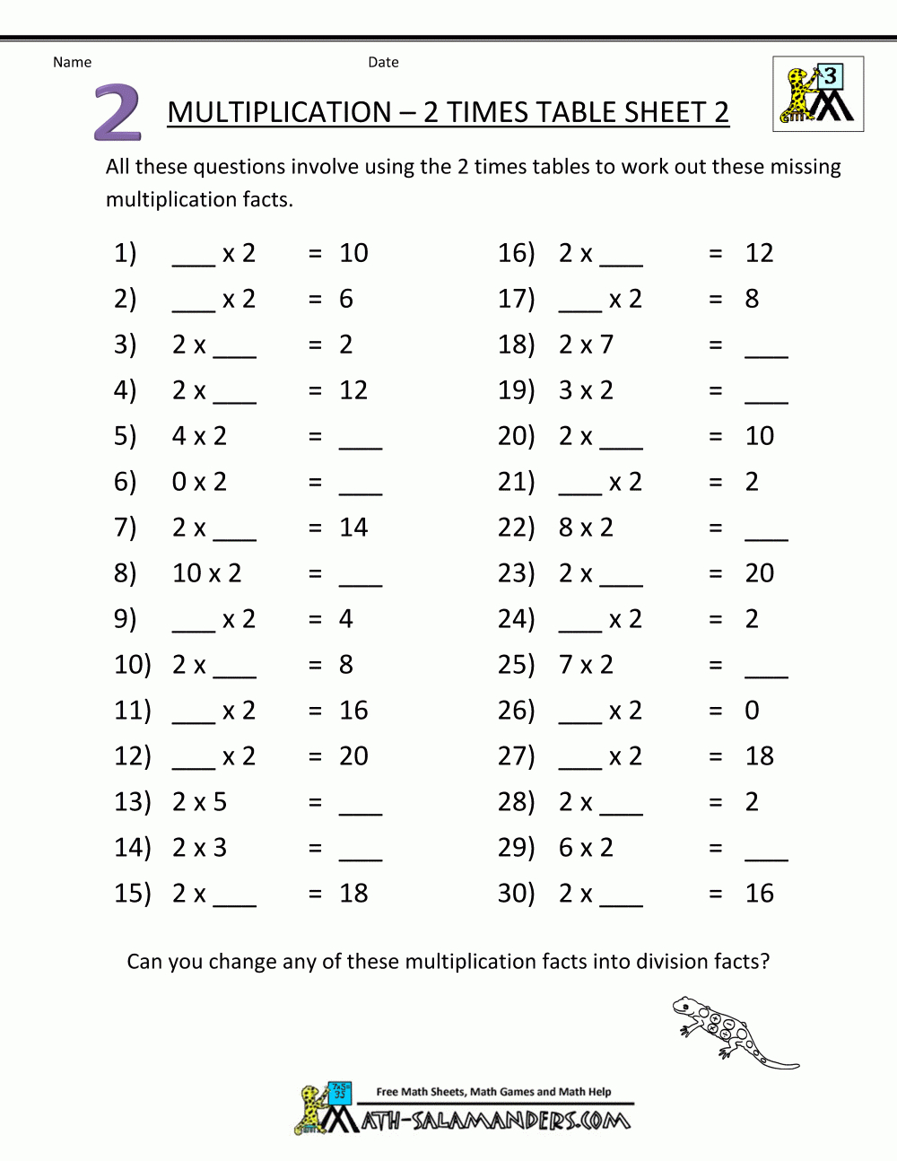 Multiplication Drill Sheets 2 Times Table 2 | Multiplication in Multiplication Worksheets Number 2