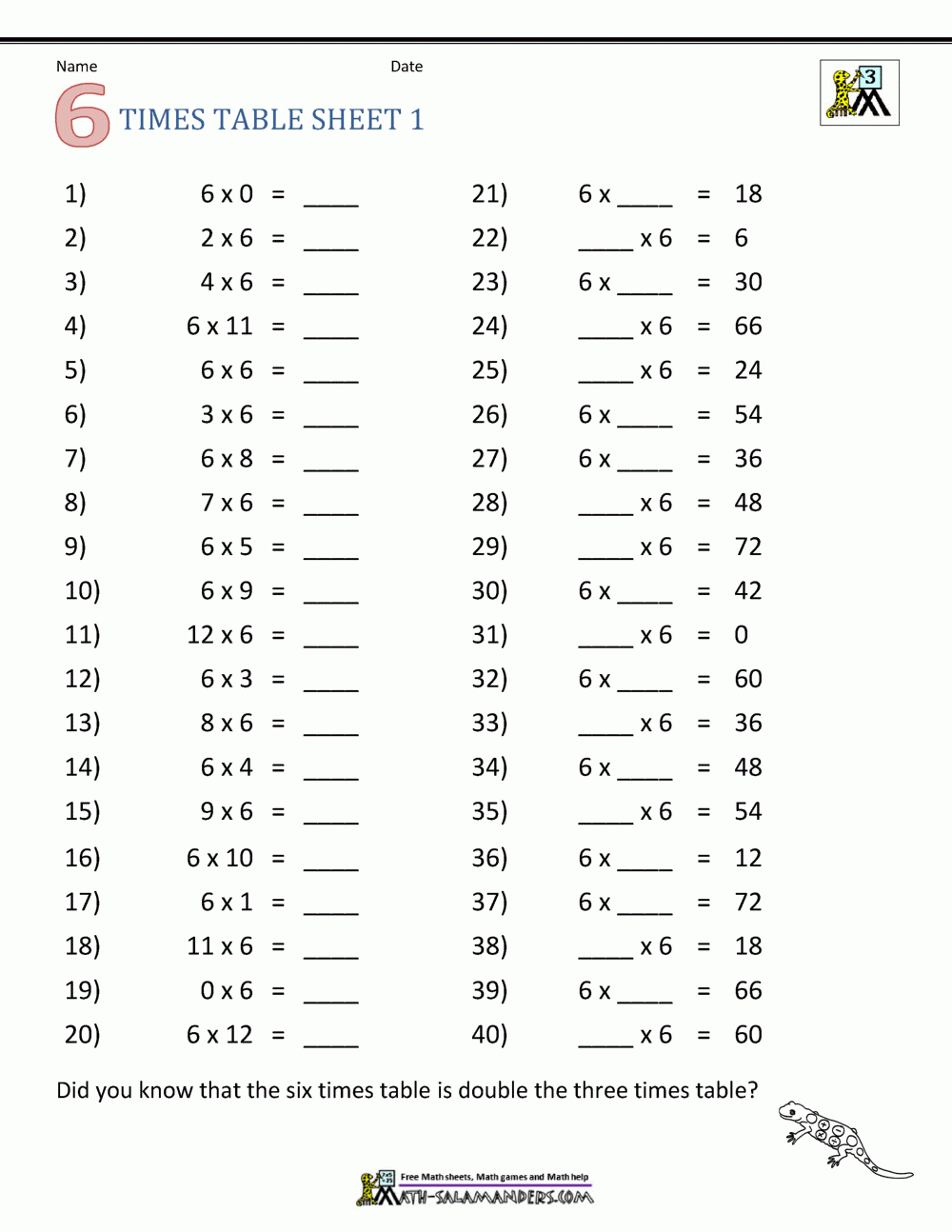  Multiplication Worksheets 1 12 Test