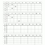 Multiplication Drill Sheets 3Rd Grade Pertaining To Free Printable Multiplication Problems
